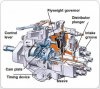 sylodium-800644-ve-pump-rebuild-kitbosch-injection-pump-seal-kitdiesel-engine-rebuild-kits-88681.jpg
